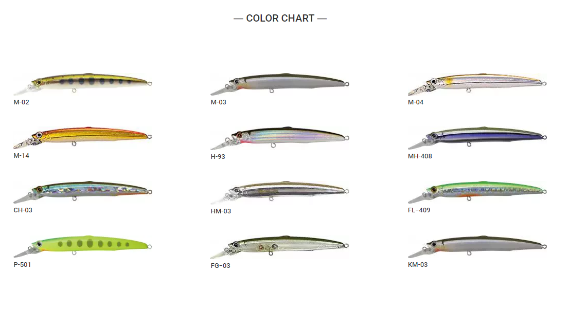 različite boje bassday sugar slim 70 floating varalice